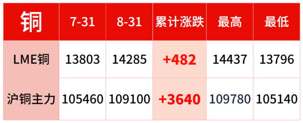 微信图片_20260831201754_495_66.png http://img-cdn.mall.lingtong.info/uploads/assets/images/{D3B1603B-3221-EDE3-62DB-784980C6A487}.png